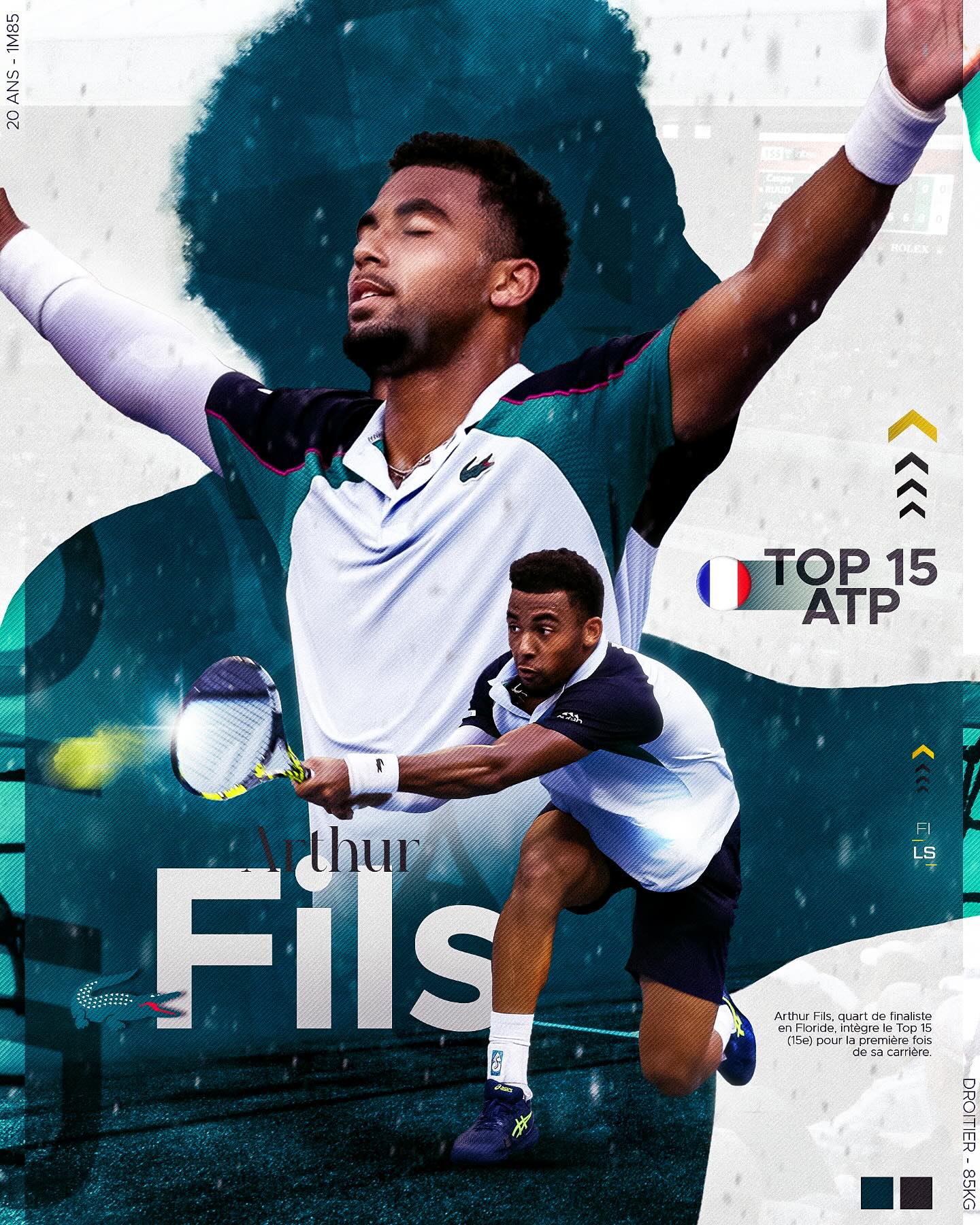 Studio Leuji, Publication Football
